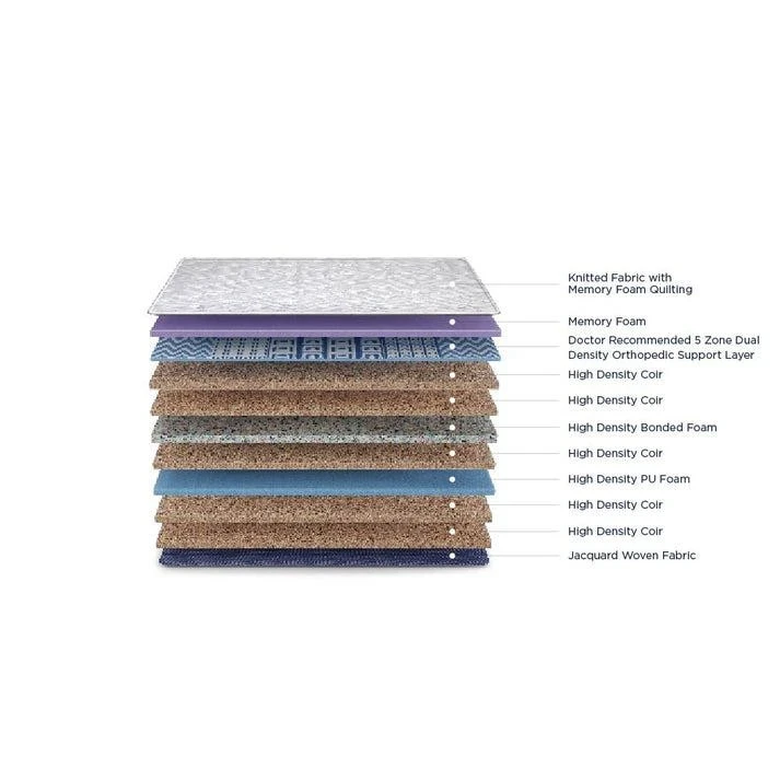 Duroflex Strength Plus Memory Foam Coir Orthopedic Mattress With Euro Top in 72 X 36 - VK Furniture | VK Furniture & Electronics Mangalore