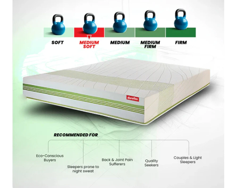 Duroflex Prana Pocket Spring  Latex Mattress 72 X 36 - Duroflex | VK Furniture & Electronics Mangalore