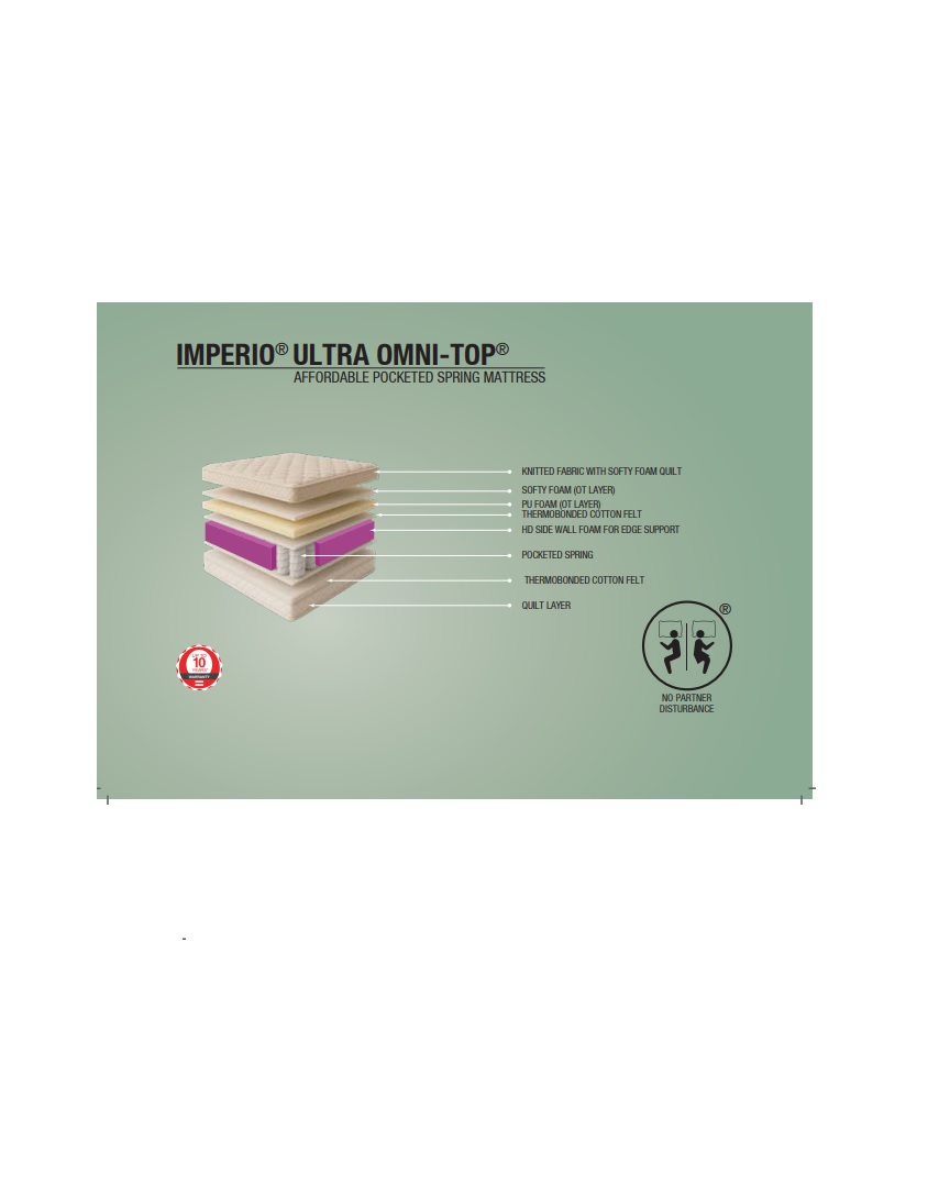 IMPERIO® ULTRA OMNI TOP - Repose | VK Furniture & Electronics Mangalore