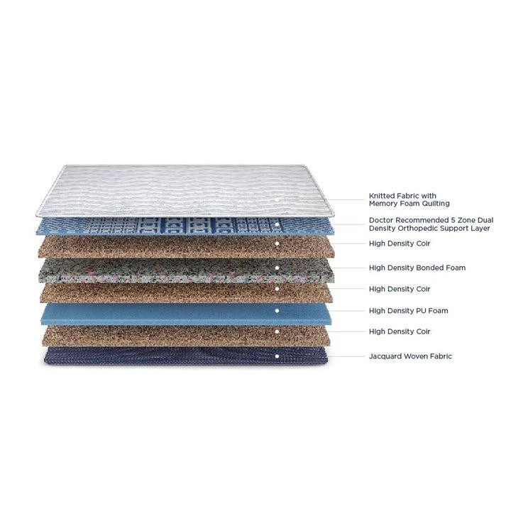 Duroflex Strength Memory Foam Coir Orthopedic Mattress 78 X 36 - VK Furniture | VK Furniture & Electronics Mangalore