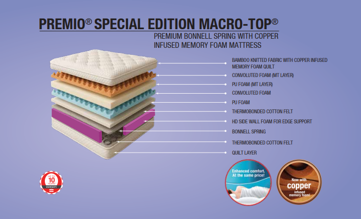 PREMIO® SPECIAL EDITION - Repose | VK Furniture & Electronics Mangalore